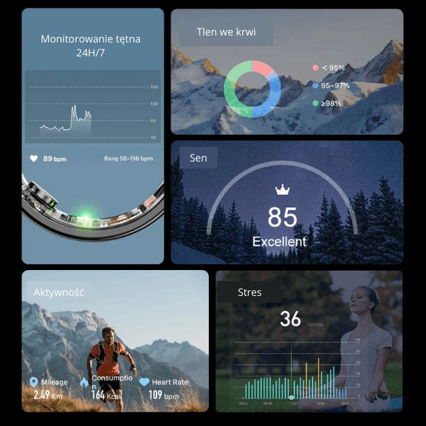 FitRing - Inteligentny pierścień FITNESS z aplikacją