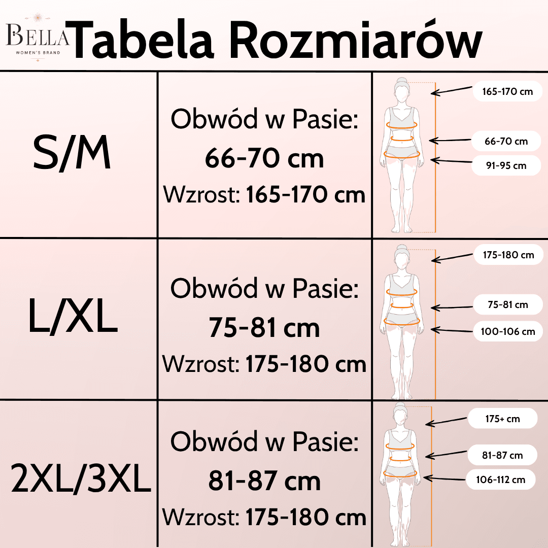 BellaCelli - Redukcja Cellulitu w 2 tygodnie!
