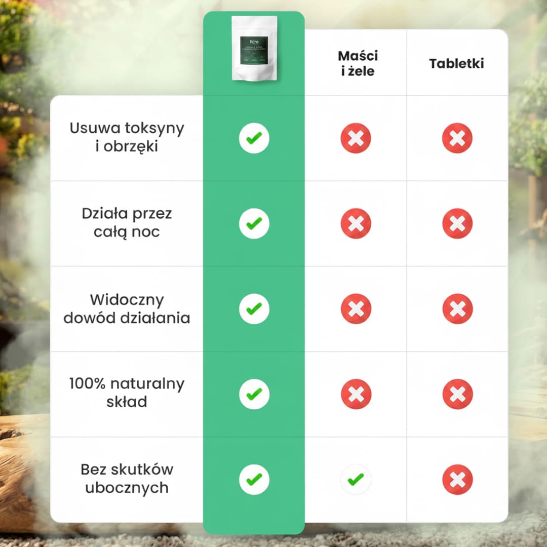 Detox - Japońskie Plastry oczyszczające 100% Naturalne